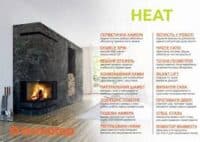 HEAT L 3g L 81.51.40.21 - кутова ліва камінна топка з підйомними дверцятами і роздільним склом Romotop - Зображення 4