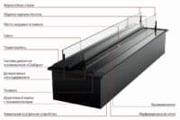 Дизайнерський Slider glass 600 GlossFire - Зображення 5
