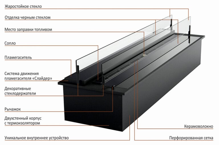 Дизайнерський Slider glass 600 GlossFire - Зображення 5