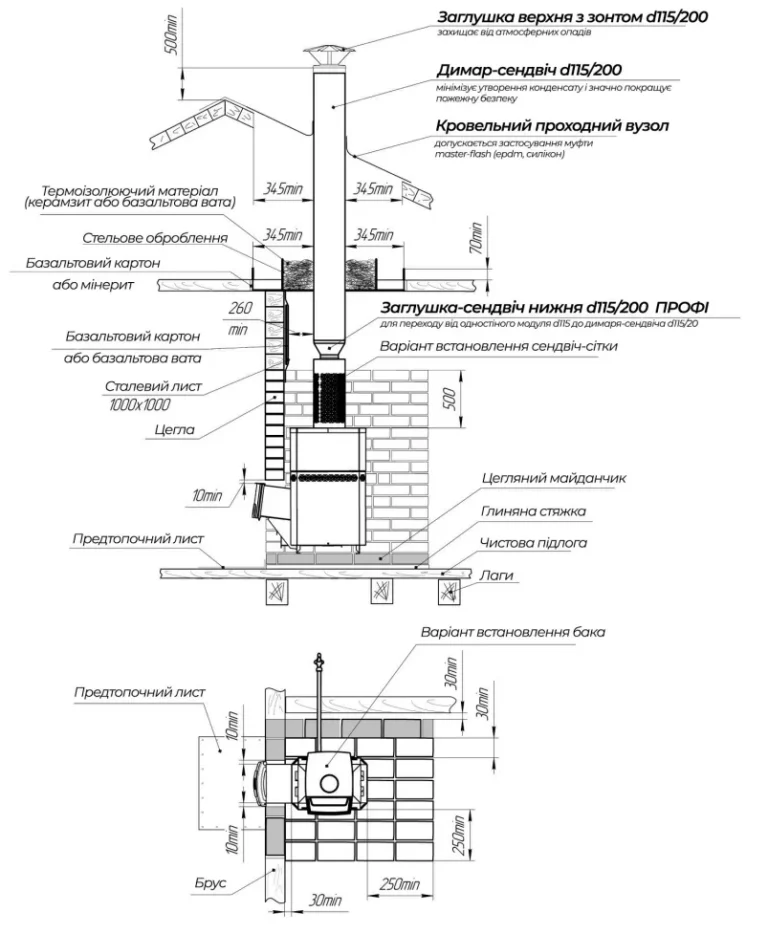 Дров'яна піч для лазні та сауни EcoFlame Вільха 12 - Зображення 5