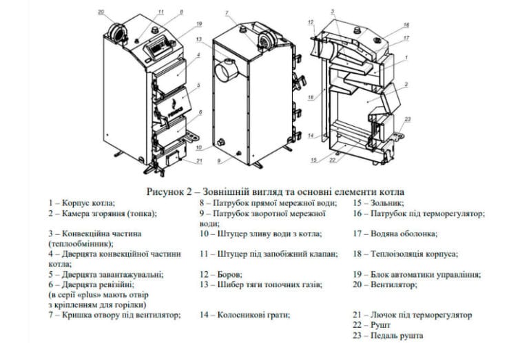 Котел Feniks N 20 кВт - Зображення 4